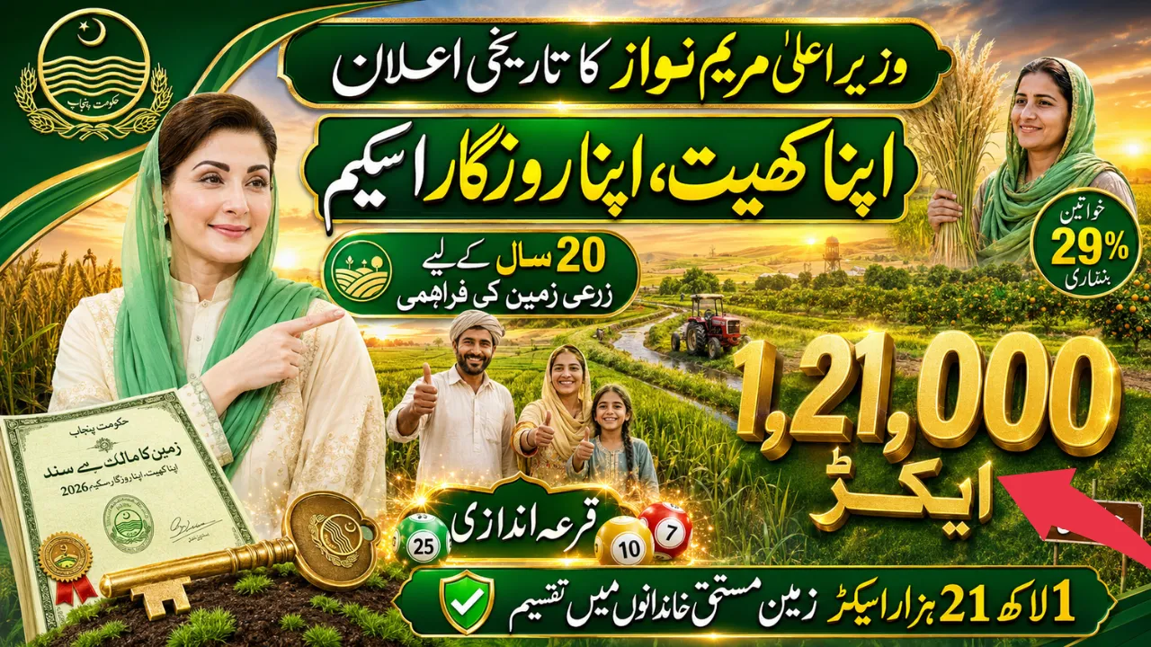 Apna Khet Apna Rozgar Scheme – How to Apply Online